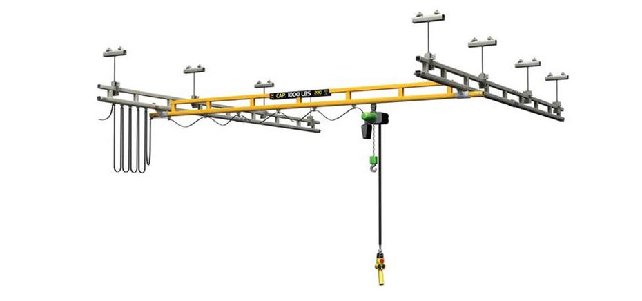 Track Systems